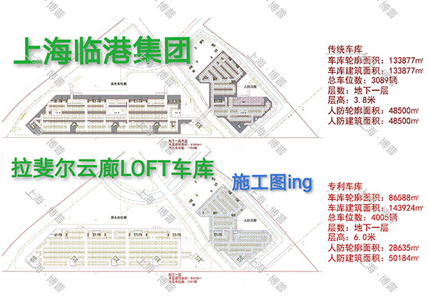 随州G60科创云廊LOFT专利车库（上海博普授权）