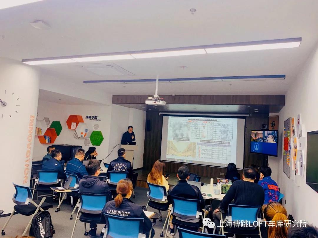 随州【上海博普】董事长初光先生受邀前往世茂集团进行“Loft车库专题会”授课演讲
